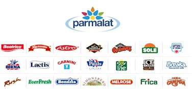 Link to Parmalat Website