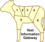 veal-image