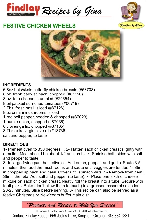 festive-chicken-wheels